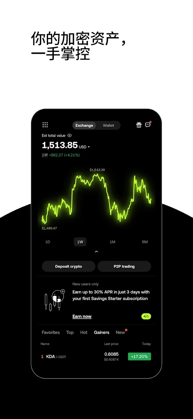 欧交易所OKX最新版App下载 - 全球知名加密货币交易平台与钱包应用 Hero图