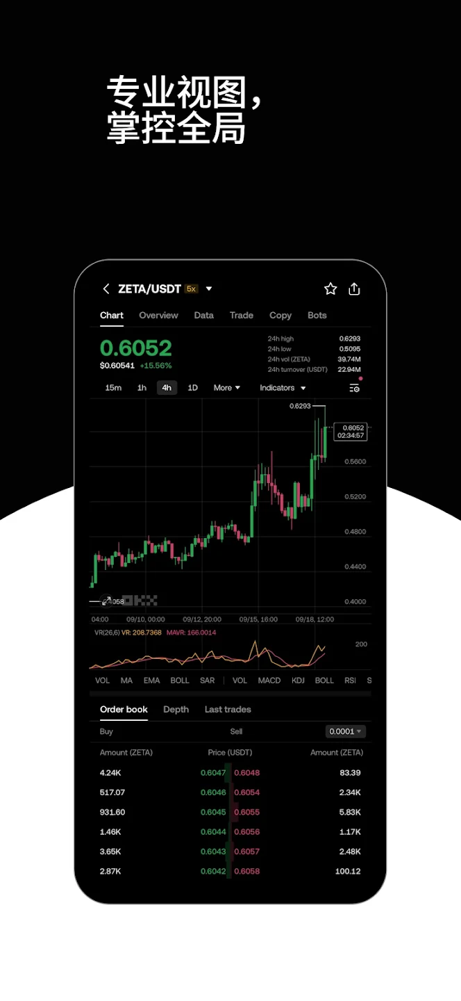 欧交易所OKX最新版App下载 - 全球知名加密货币交易平台与钱包应用 Hero图