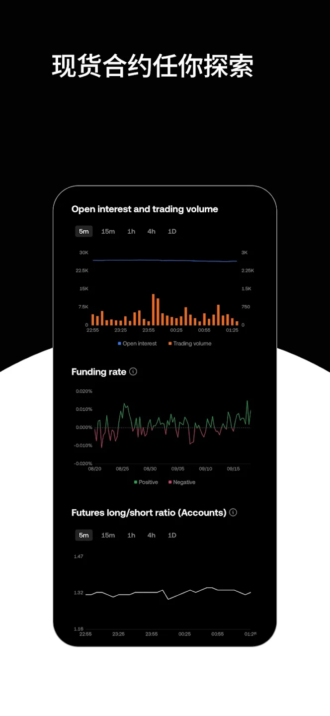 欧交易所OKX最新版App下载 - 全球知名加密货币交易平台与钱包应用 Hero图